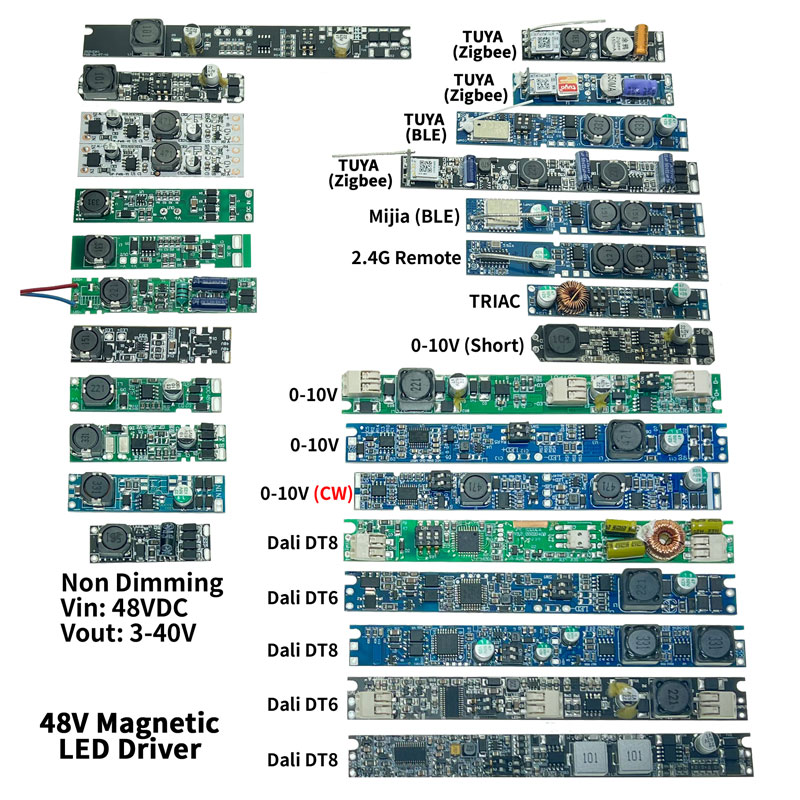 48V-taavale