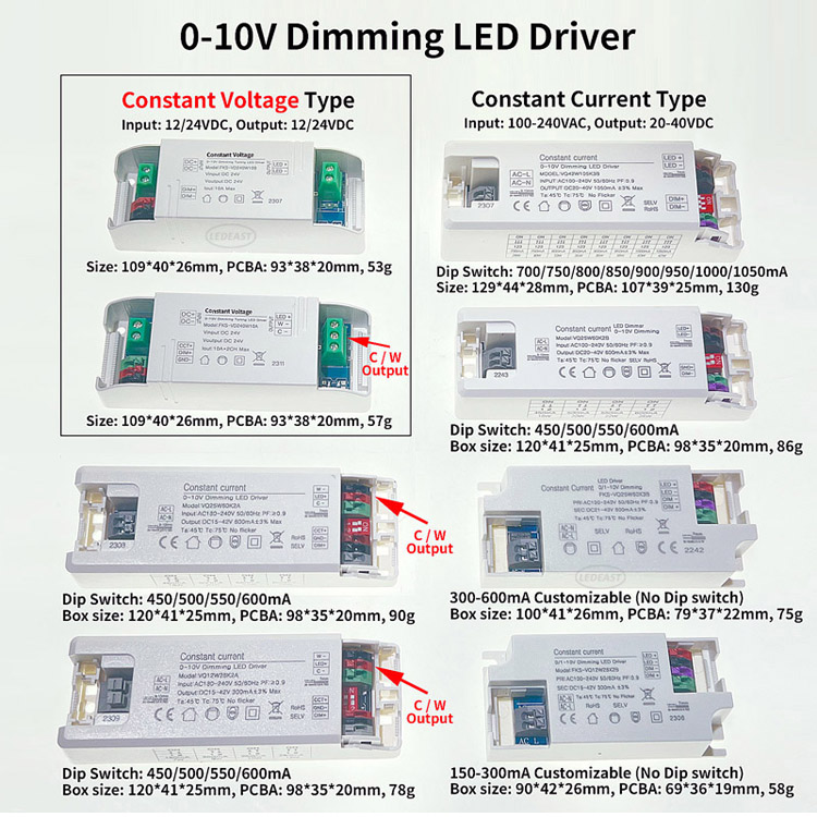 0 ～ 10V ドライバ電源 (1)