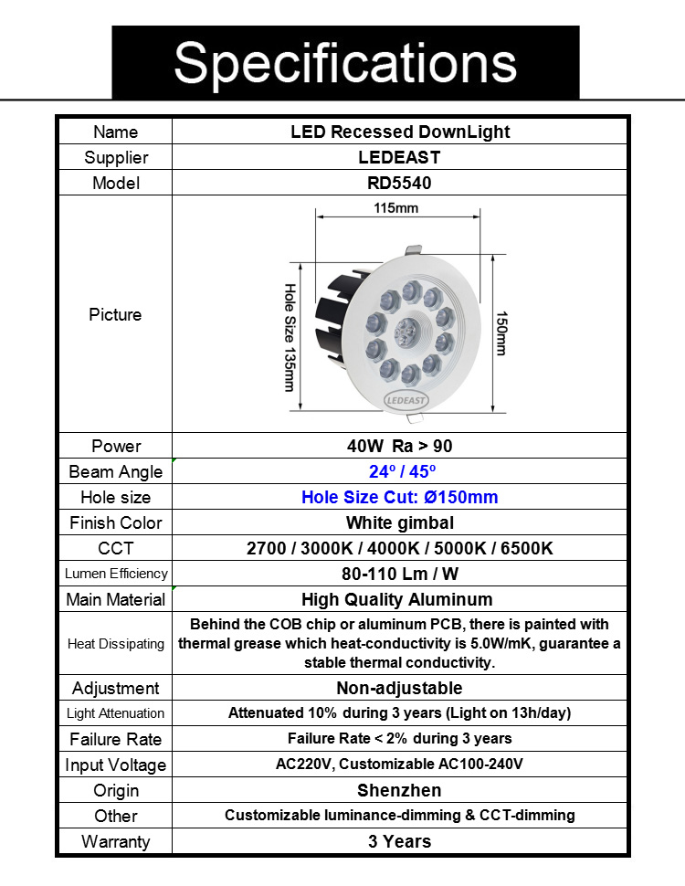 40W LED DownLight (1)