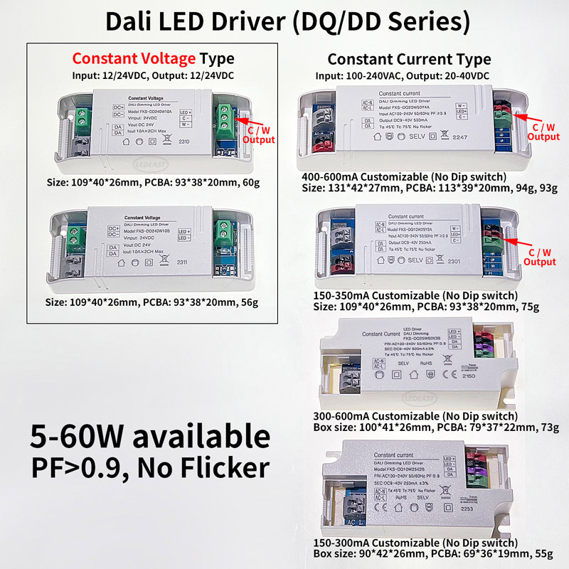 Controlador LED DALI (2)