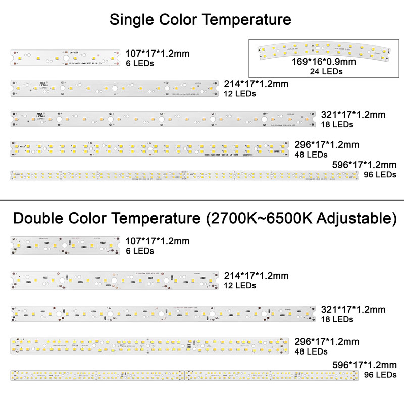 LED PCBA Light Emitting Diode (3)