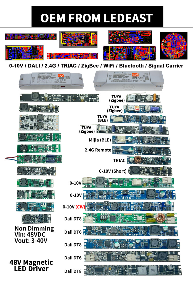 Driver led OEM