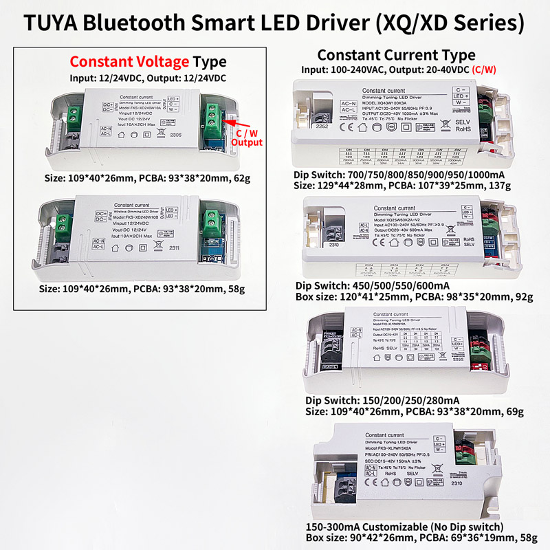 TUYA BLE driver (1)