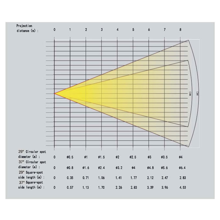 remote track light(10)