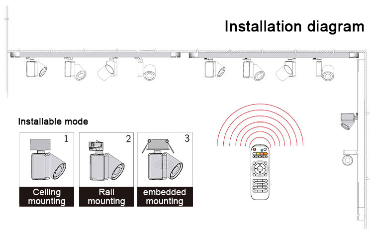 remote track light(9)